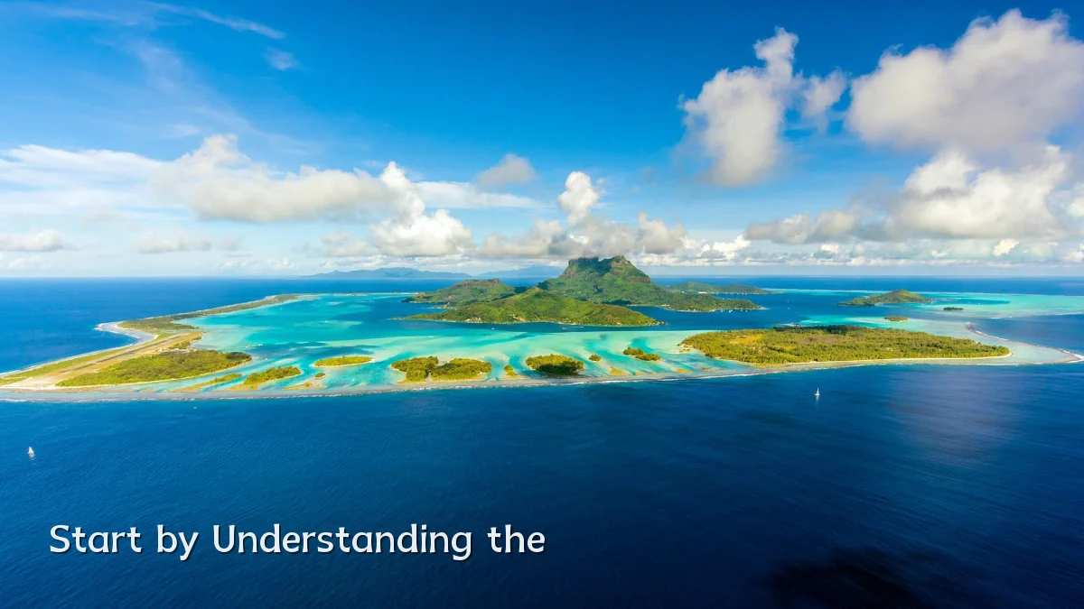 Start by Understanding the